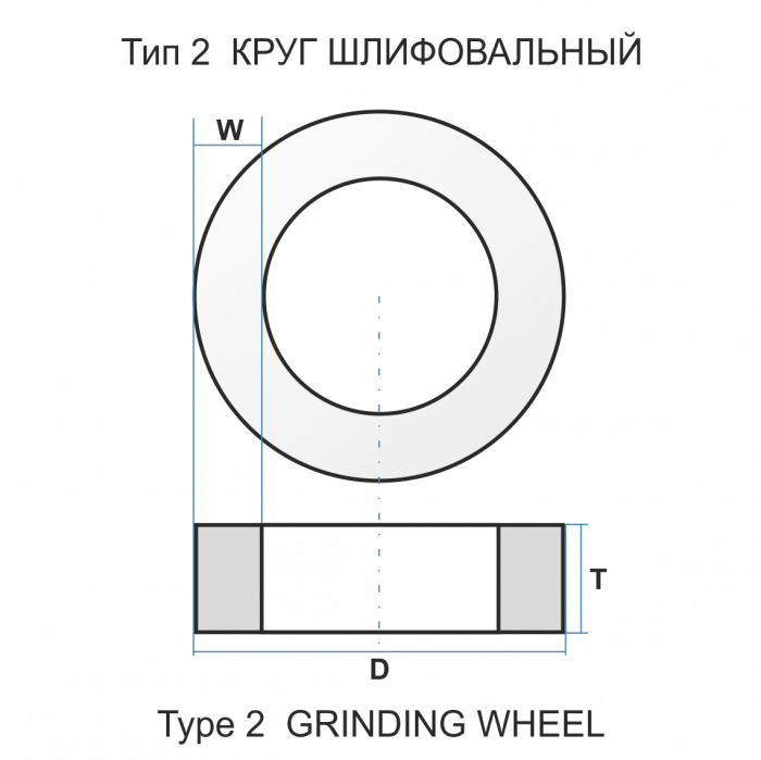 2 200 90 20 14А 40 I 10 B 32 вод.