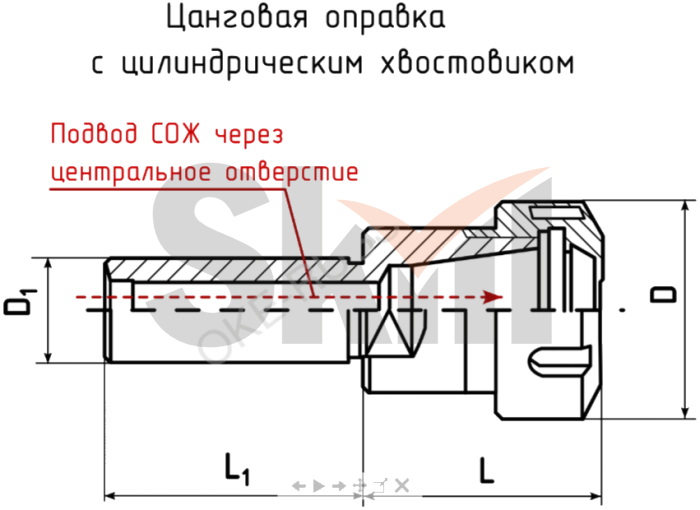 Цанговый патрон с цилиндрическим хвостовиком C20-ER25-100