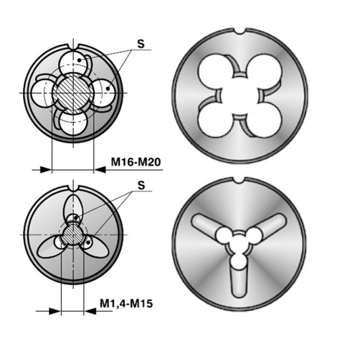 Плашка машинная Bucovice Tools М4х0,7 HSS 6g 20х5мм 247040