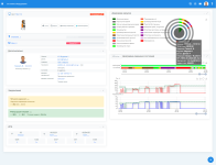 Система мониторинга предприятия FOXWELD СМП 1.0
