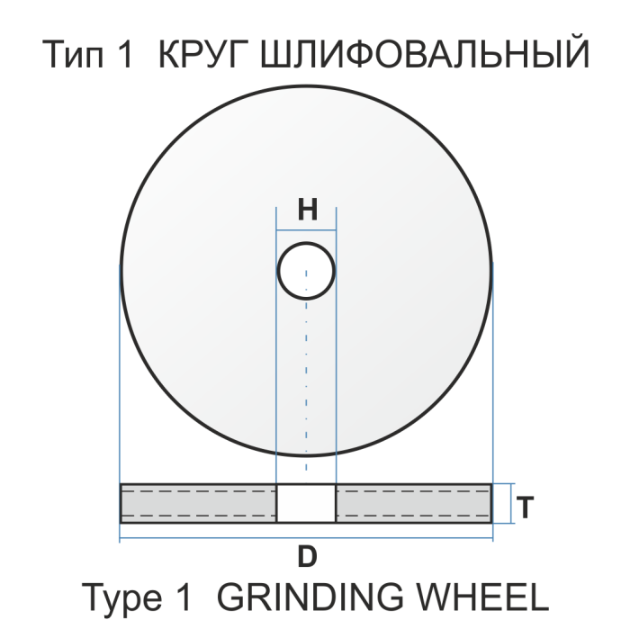 1 150 6 32 14А 40 O B 50