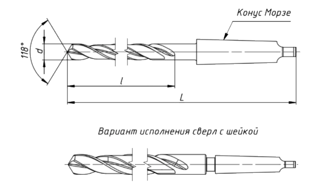 Сверло 8,5 мм HSS к/х КМ1 ГОСТ 10903-77